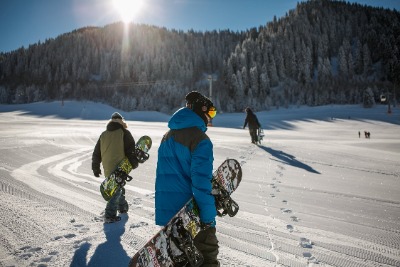 Wintersport vergoeding
